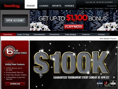 Bodog Poker